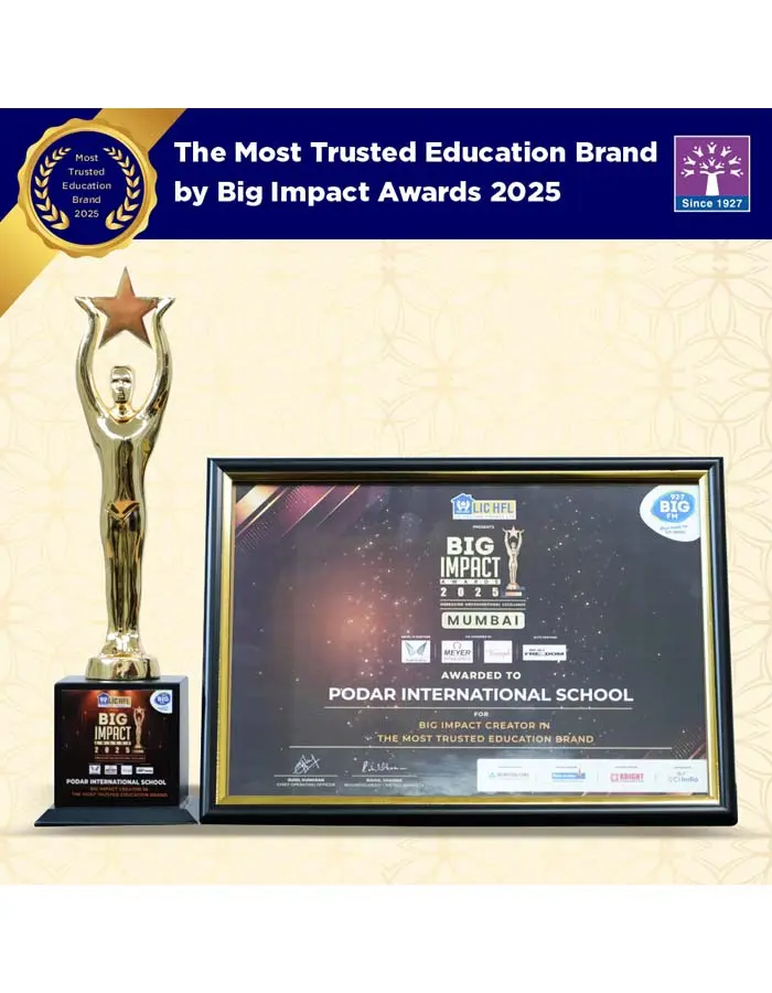 Awards - Podar Learn School Honnali Image