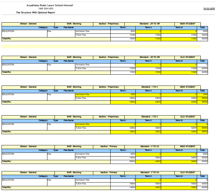 Fee Structure - Podar Learn School Honnali Image